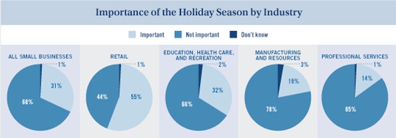 holiday-season-activity